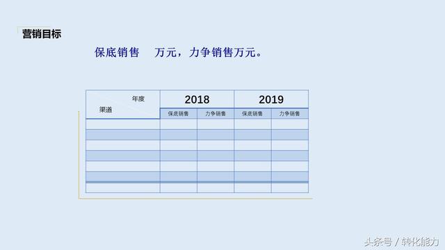 营销策划方案怎么写？价值不菲的营销策划架构44页PPT模板