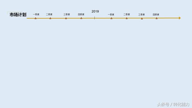 营销策划方案怎么写？价值不菲的营销策划架构44页PPT模板