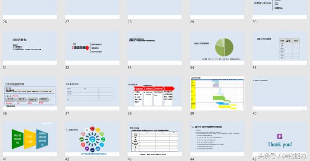 营销总经理总监定制、新项目战略营销规划方案，实用汇报PPT45页