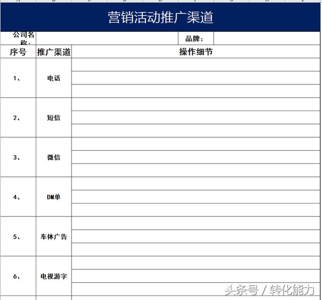 营销策划方案怎么写？头条福利，全套实用10份表格分享