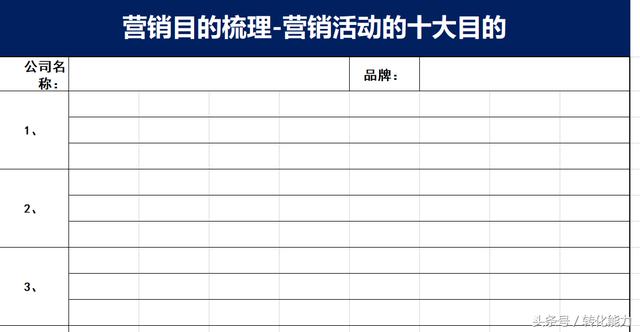 营销策划方案怎么写？头条福利，全套实用10份表格分享