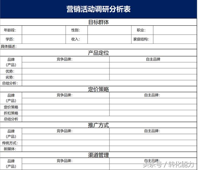 营销策划方案怎么写？头条福利，全套实用10份表格分享