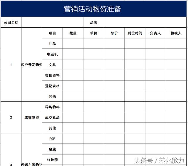 营销策划方案怎么写？头条福利，全套实用10份表格分享