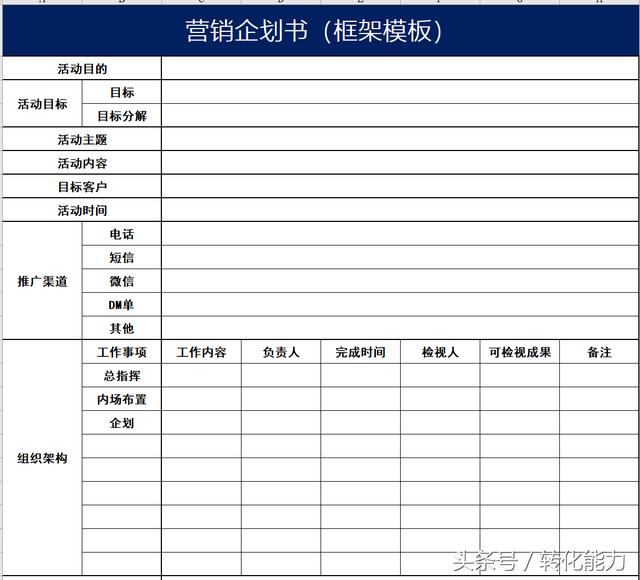 营销策划方案怎么写？头条福利，全套实用10份表格分享