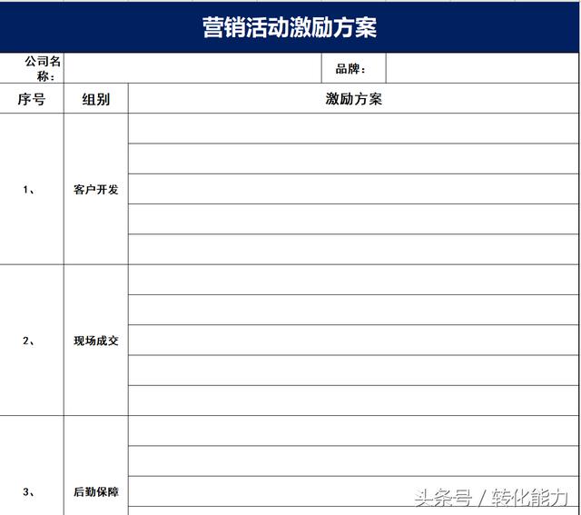 营销策划方案怎么写？头条福利，全套实用10份表格分享