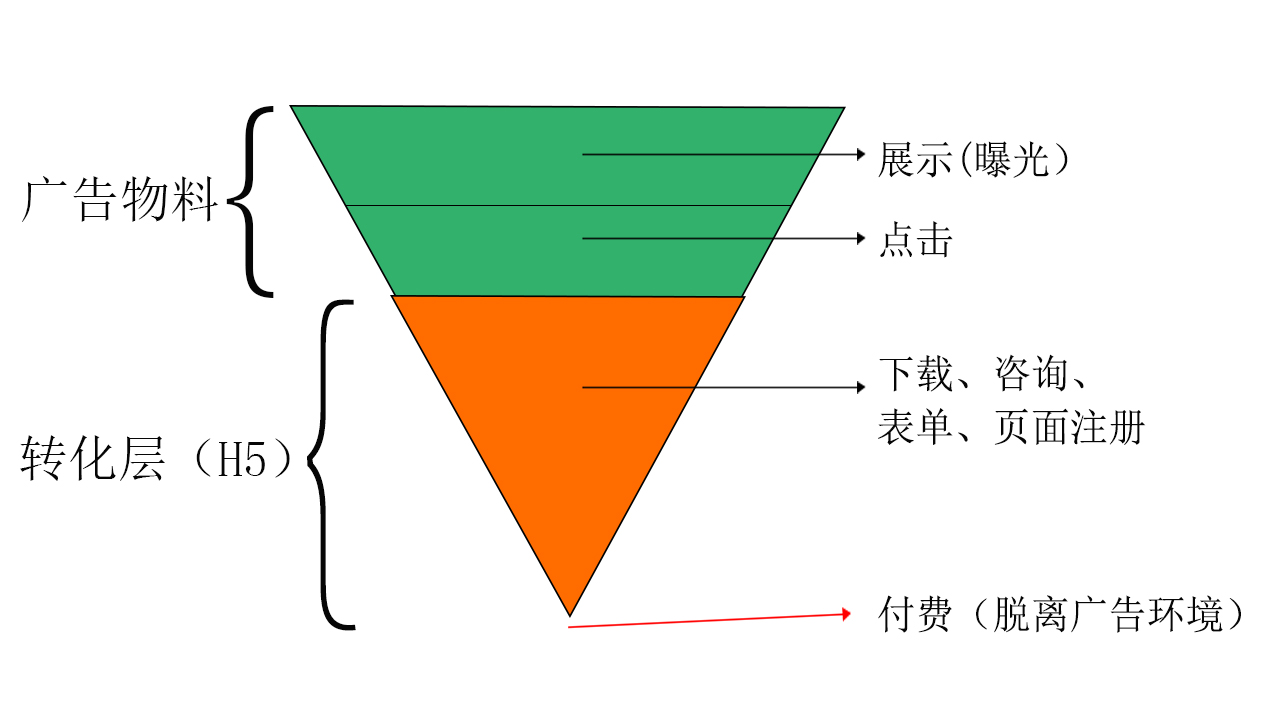 漏斗5.jpg