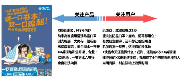 你的信息流广告费哪去了?千万级信息流渠道投放的方法