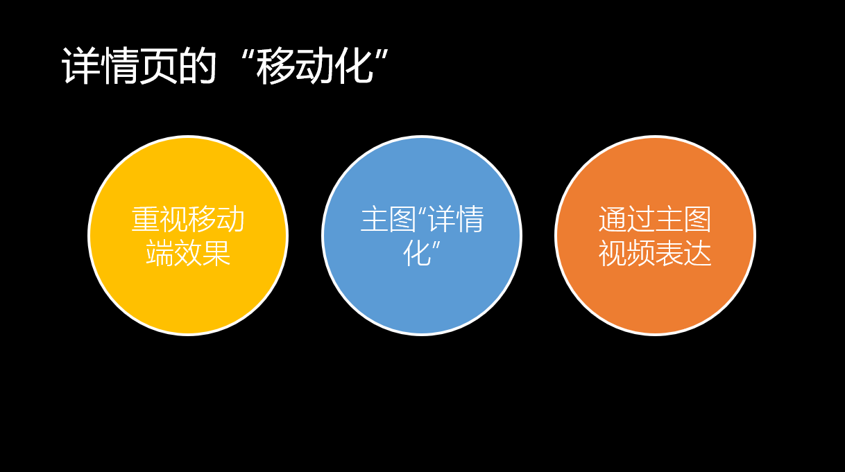 99%的电商运营都会犯的5大错误