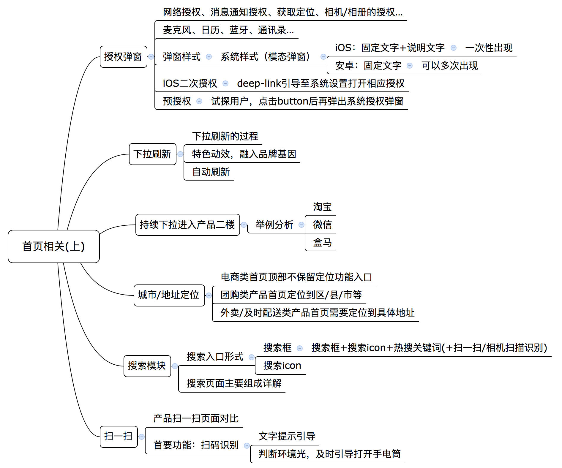 APP UI 结构：首页相关（上）