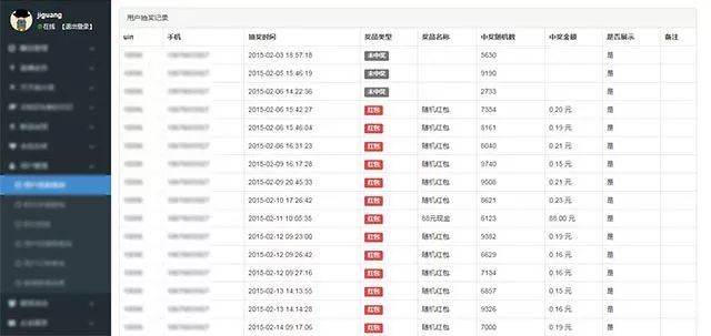 300万粉丝的秘密：深度解析最大的线上抽奖平台