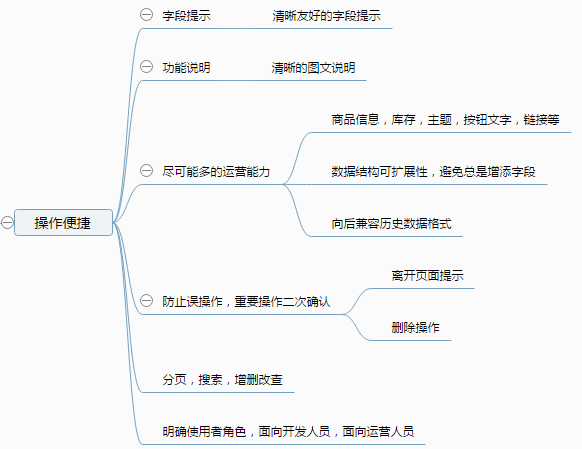 电商运营工具设计的12条黄金法则