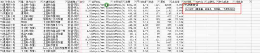 鸟哥笔记,SEM,小兔子,关键词,转化,账户