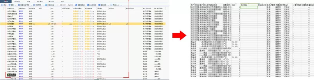 鸟哥笔记,SEM,小兔子,关键词,转化,账户