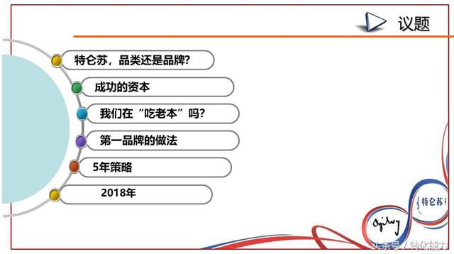 干货-“奥美广告”价值100万提案PPT，蒙牛特仑苏品牌5年规划方案