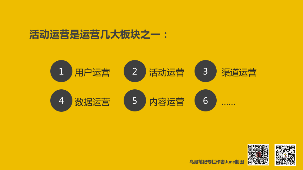 鸟哥笔记,活动运营,June,活动总结,激活,用户研究