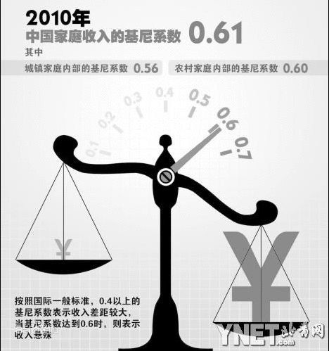 鸟哥笔记,用户运营,Yolo&Rhino,小程序,用户研究,增长