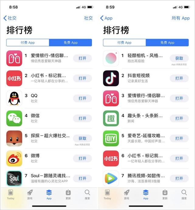 鸟哥笔记,用户运营,套路编辑部,案例分析,裂变,激活