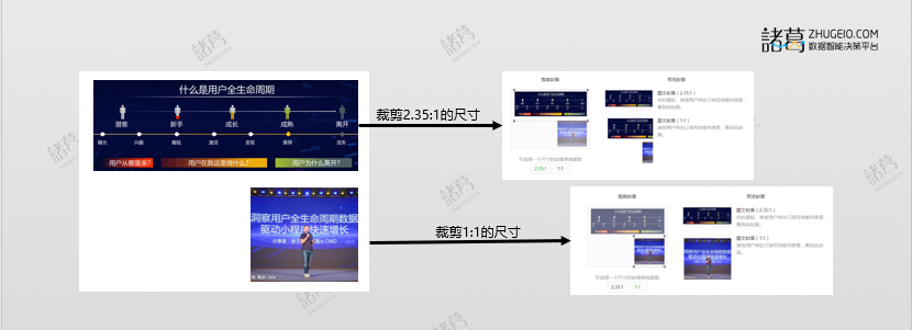 鸟哥笔记,新媒体运营,张小坏,微信,公众号,排版