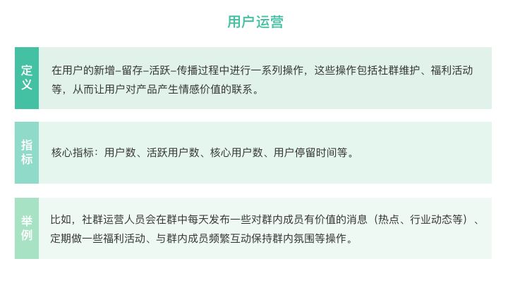 告别运营怪圈，不做“背锅侠+加班狗+低薪族”！