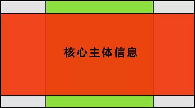 微信订阅号再次改版，「运营喵」这次又要注意什么？