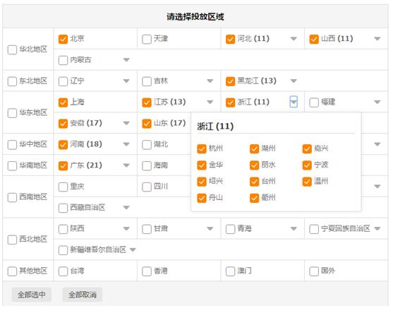 淘宝直通车问题答疑，如何避免直通车翻车