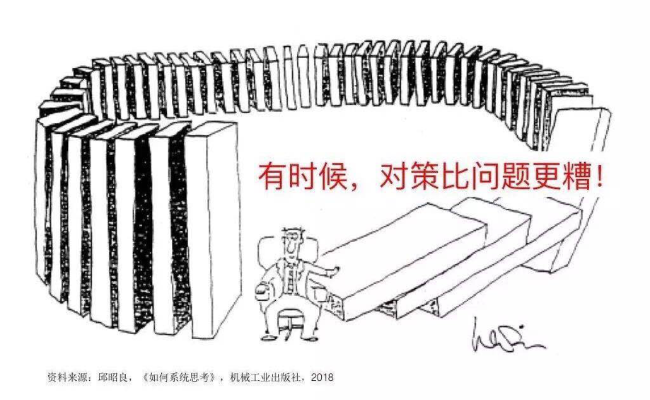 作为产品经理，这两种学习方法你需要掌握