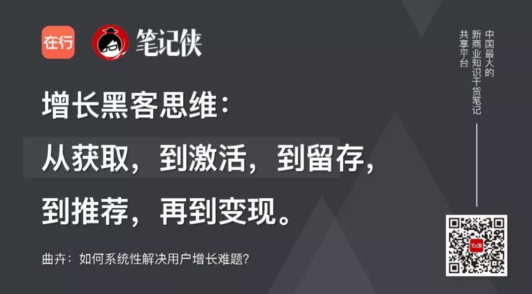 干货 |10倍用户增长的方法论全在这里