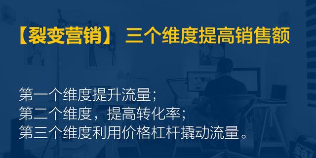 裂变营销经典案例以及裂变营销6要诀7要素