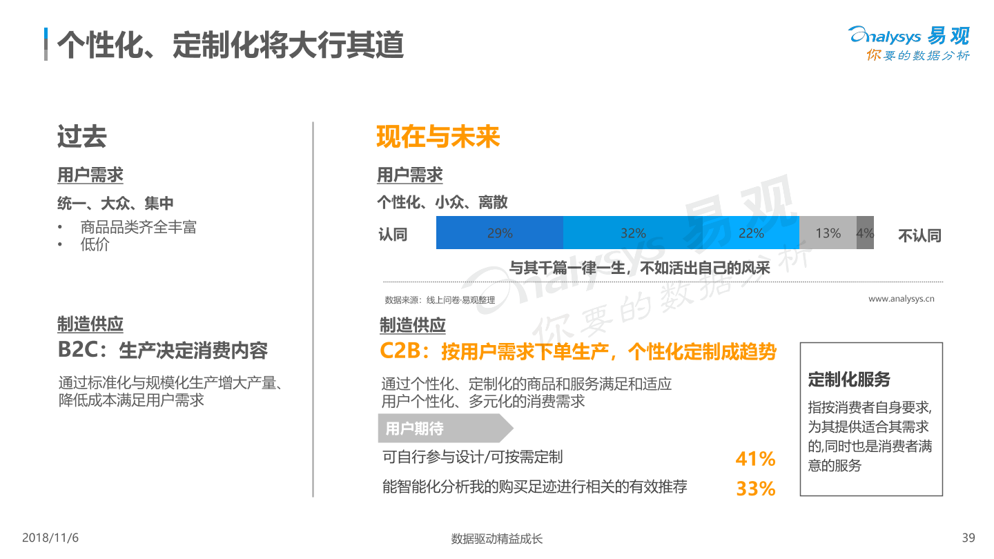 新消费趋势洞察白皮书2018