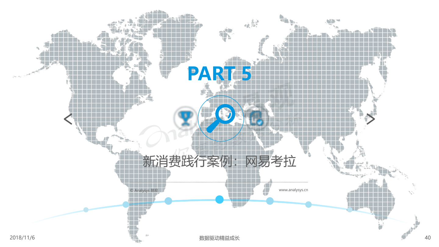 新消费趋势洞察白皮书2018