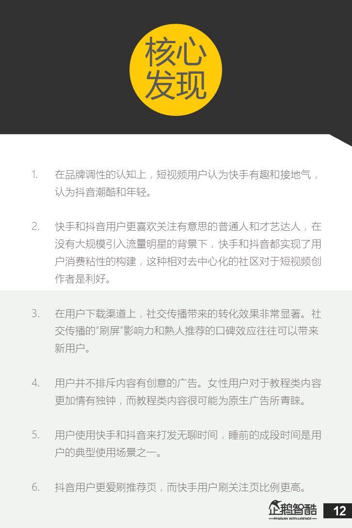 抖音&快手用户研究数据报告