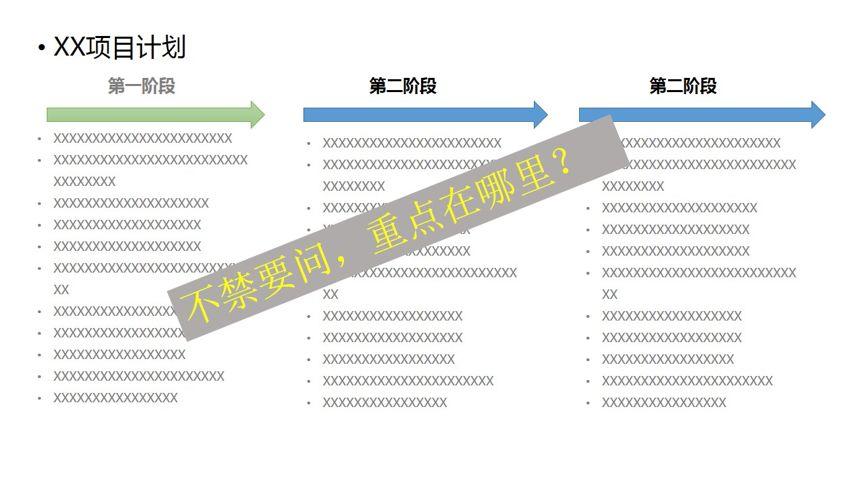 从0到1，如何写有“灵魂”的营销方案？