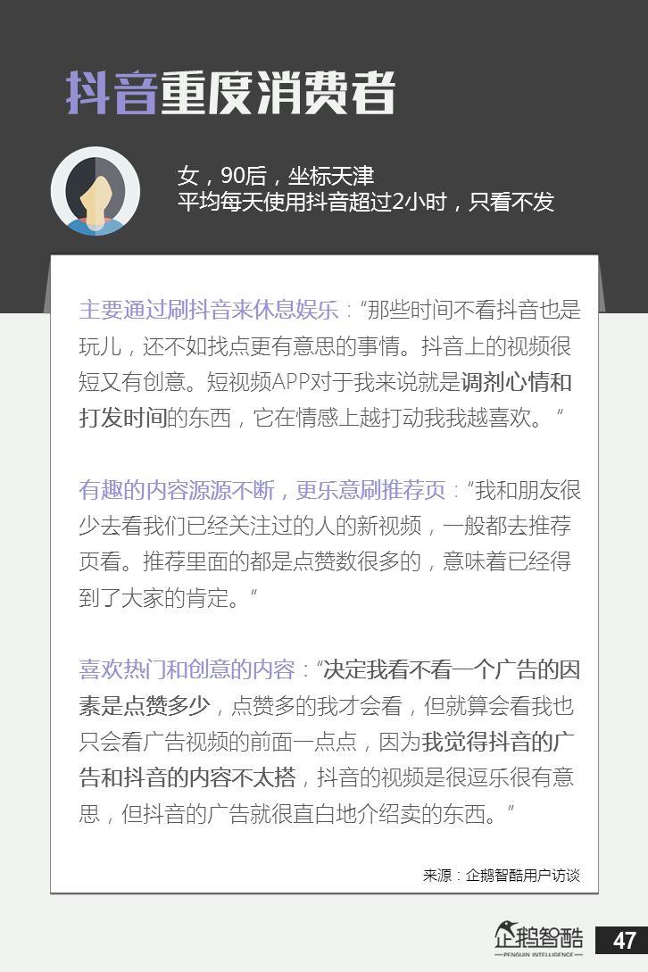 抖音&快手用户研究数据报告