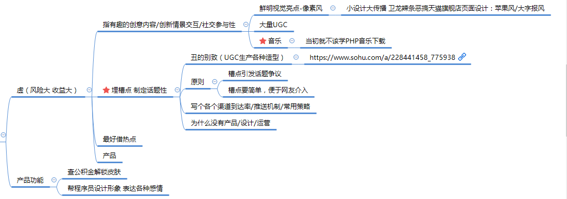 1024程序员节活动：3天获取10万用户，我们是怎么做的