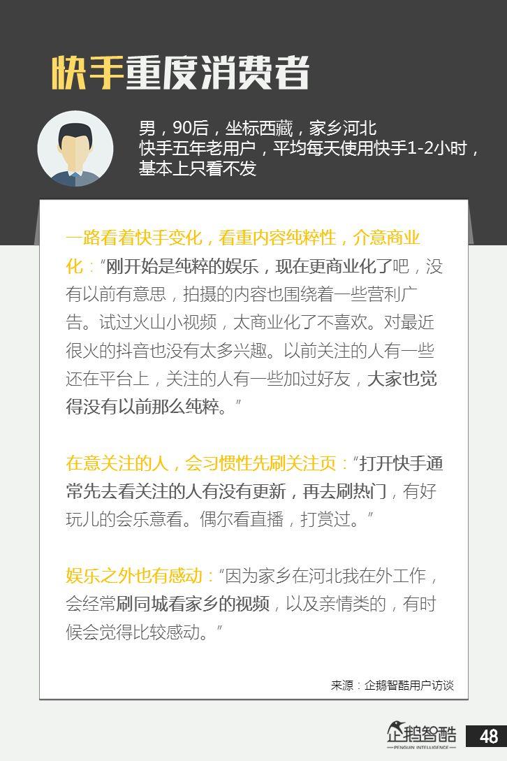 抖音&快手用户研究数据报告