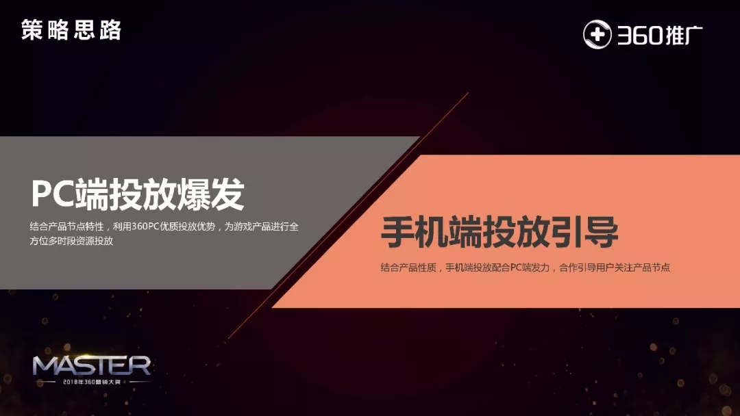 网易吃鸡游戏「荒野行动 」广告投放策略 | 经典案例