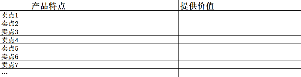 看了那么多文案技巧，你打好文案基础了吗？