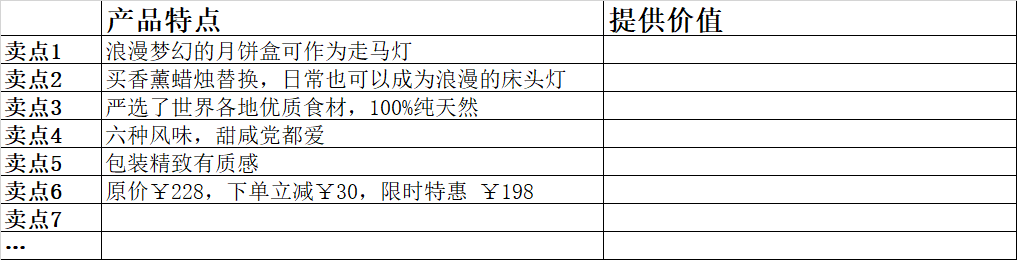 看了那么多文案技巧，你打好文案基础了吗？