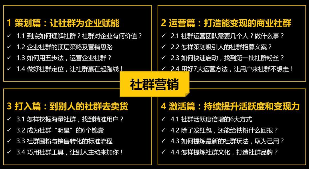 2019年新媒体营销怎么做？5个趋势必须重视！