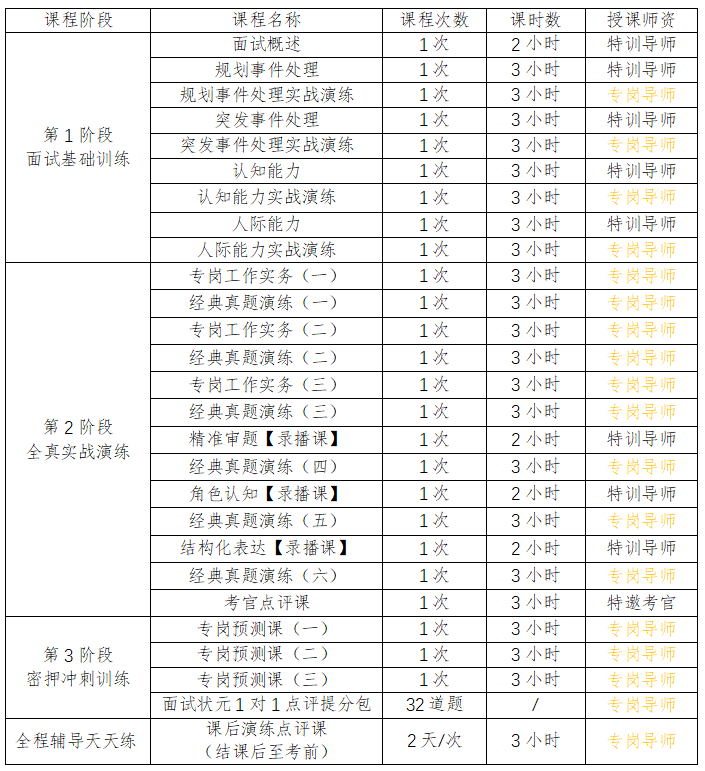 鸟哥笔记,广告营销,舒墨,营销,文案,推广