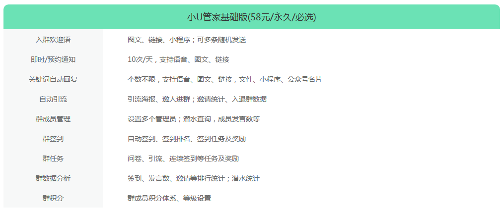 鸟哥笔记,用户运营,陈洪峰,用户研究,社群运营,转化