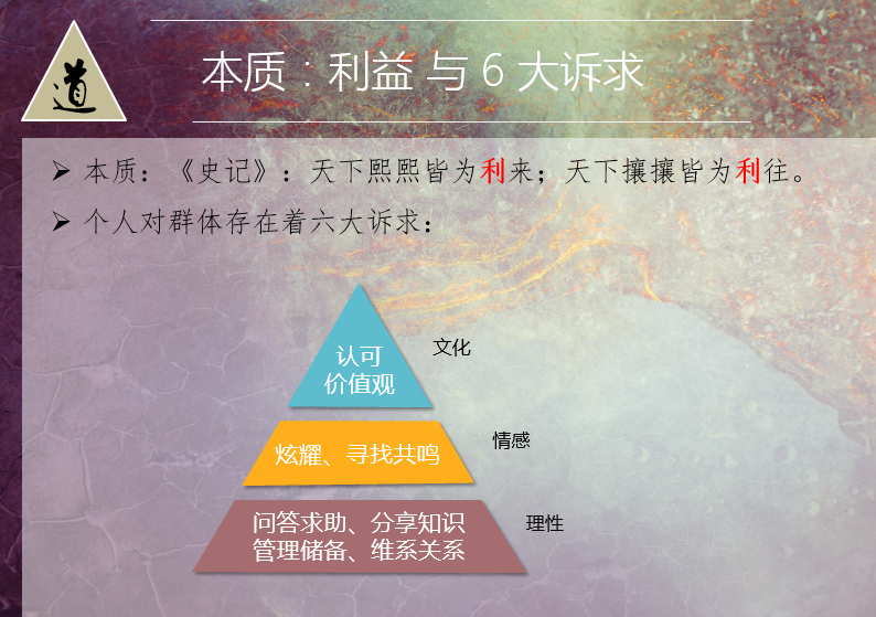 鸟哥笔记,用户运营,陈洪峰,用户研究,社群运营,转化