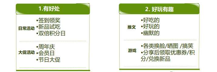 在搭建会员体系前，请想好这两个问题