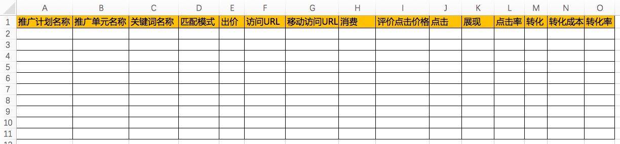 鸟哥笔记,职场成长,徐洋洋,工作,运营规划 ,成长