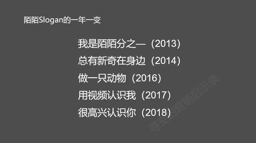 鸟哥笔记,广告营销,寻空的营销启示录,案例,品牌推广,品牌,品牌