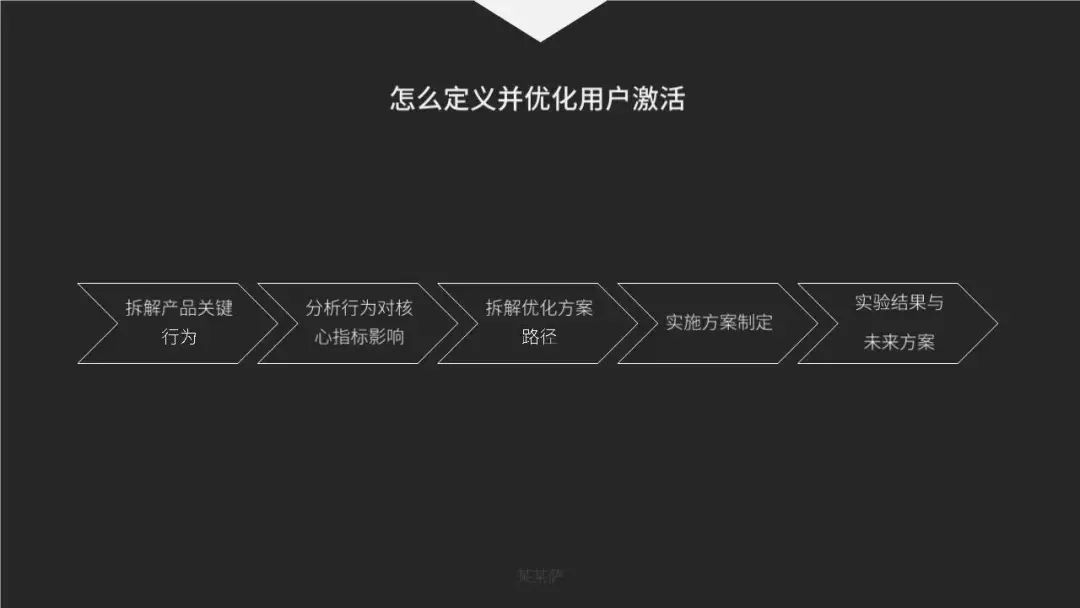 如何运用数据分析指导增长？