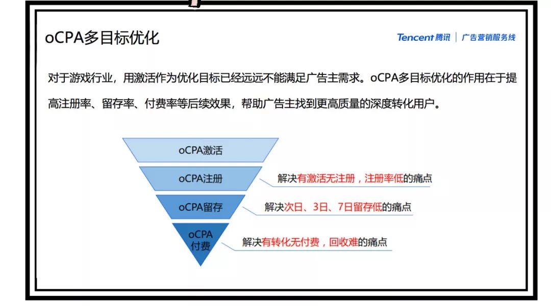 游戏行业关键词如何定向？落地页如何优化？爆量秘籍