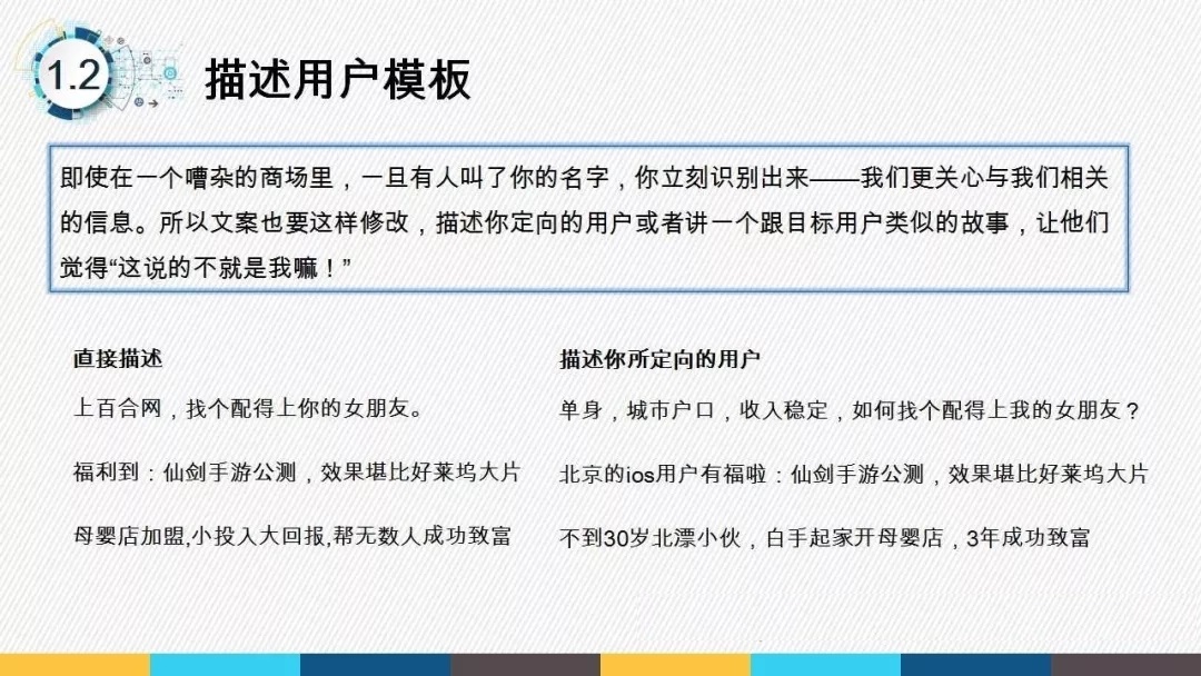 信息流广告文案创意、落地页策划方法论