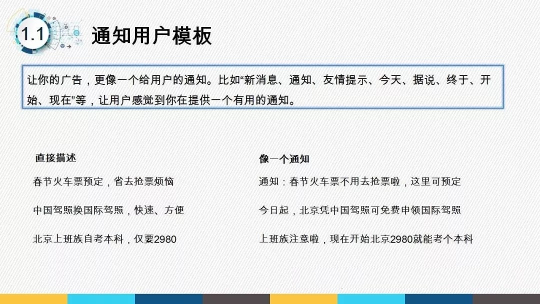 信息流广告文案创意、落地页策划方法论