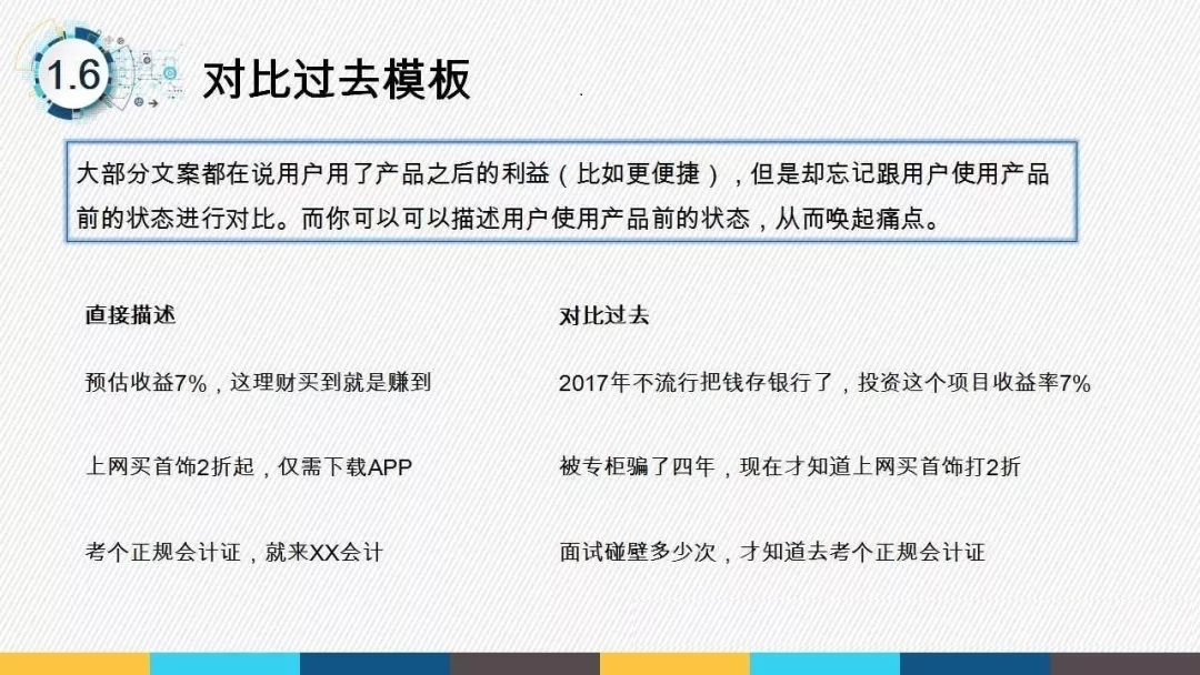 信息流广告文案创意、落地页策划方法论